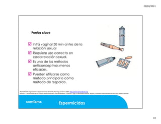 Mitos y realidades anticoncepcion
