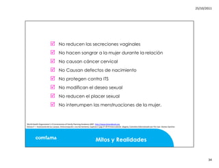 Mitos y realidades anticoncepcion