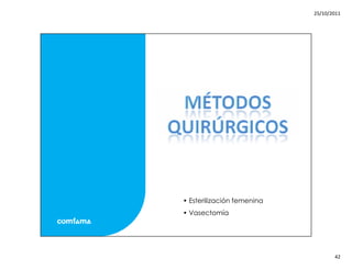 Mitos y realidades anticoncepcion