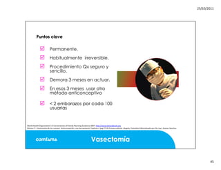 Mitos y realidades anticoncepcion