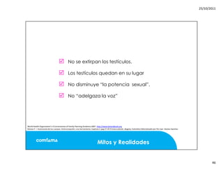 Mitos y realidades anticoncepcion