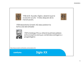 Mitos y realidades anticoncepcion