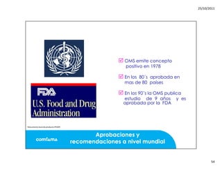 Mitos y realidades anticoncepcion