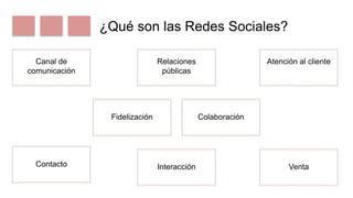 Mitos y realidades de las redes sociales | PPTX