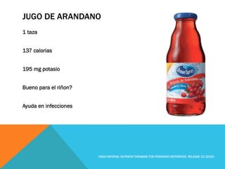 JUGO DE ARANDANO
1 taza
137 calorias
195 mg potasio
Bueno para el riñon?
Ayuda en infecciones
USDA NATIONAL NUTRIENT DATABASE FOR STANDARD REFERENCE, RELEASE 23 (2010)
 