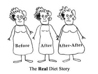 EL	
  
FAMOSO	
  
REBOTE	
  
 