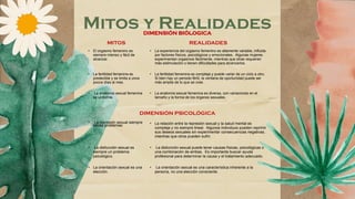 MITOS Y REALIDADES SOBRE LA SEXUALIDAD.pptx