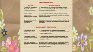 MITOS Y REALIDADES SOBRE LA SEXUALIDAD.pptx