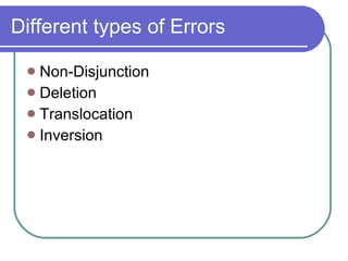 Different types of Errors Non-Disjunction Deletion Translocation Inversion 