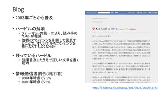 Blog
• 2002年ごろから普及
• ハードルの解消
• フォーマットの統一により、読み手の
コストが軽減
• 他者のコンテンツを引用して言及す
ることで、オリジナルなコンテンツを
作らなくてもよくなった
• 残っているハードル
• 引用言及したうえで正しい文章を書く
能力
• 情報発信者割合(利用者)
• 2004年時点で2.5%
• 2006年時点で25%
http://d.hatena.ne.jp/naoya/20170725/1500942772
 