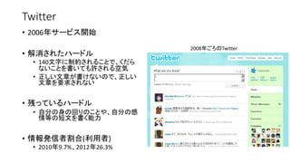 Twitter
• 2006年サービス開始
• 解消されたハードル
• 140文字に制約されることで、くだら
ないことを書いても許される空気
• 正しい文章が書けないので、正しい
文章を要求されない
• 残っているハードル
• 自分の身の回りのことや、自分の感
情等の短文を書く能力
• 情報発信者割合(利用者)
• 2010年9.7%、2012年26.3%
2008年ごろのTwitter
 