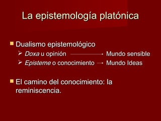 La epistemología platónicaLa epistemología platónica
 Dualismo epistemológicoDualismo epistemológico
 DoxaDoxa u opiniónu opinión Mundo sensibleMundo sensible
 EpistemeEpisteme o conocimientoo conocimiento Mundo IdeasMundo Ideas
 El camino del conocimiento: laEl camino del conocimiento: la
reminiscencia.reminiscencia.
 