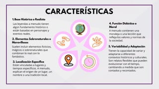 CARACTERÍSTICAS
2. Elementos Sobrenaturales o
Maravillosos
Suelen incluir elementos ficticios,
mágicos o sobrenaturales que
combinan lo real con lo
fantástico.
Base Histórica o Realista
1.
Las leyendas a menudo tienen
algún fundamento histórico o
están basadas en personajes y
eventos reales.
3. Localización Específica
Están vinculadas a lugares y
tiempos específicos. A menudo,
explican el origen de un lugar, un
nombre o una tradición local.
5. Variabilidad y Adaptación
A menudo contienen una
moraleja o una lección que
refleja los valores y normas de
la sociedad.
Tienen la capacidad de variar y
adaptarse a diferentes
contextos históricos y culturales.
Son relatos flexibles que pueden
evolucionar con el tiempo,
cambiando a medida que son
contados y recontados.
4. Función Didáctica o
Moral
 