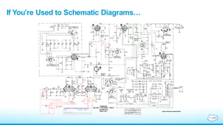 If You’re Used to Schematic Diagrams…
 