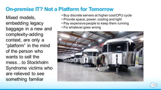On-premise IT? Not a Platform for Tomorrow
• Buy discrete servers at higher cost/CPU cycle
• Provide space, power, cooling and light
• Pay expensive people to keep them running
• Fix whatever goes wrong
Mixed models,
embedding legacy
baggage in a new and
complexity-adding
context, are only a
“platform” in the mind
of the person who
wants to sell the
mess…to Stockholm
Syndrome victims who
are relieved to see
something familiar
 