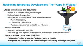 • Shared spreadsheets and documents
– Problem to be solved is already acknowledged
– Business logic is already written
– Force.com app replaces an email thread with a real workflow
– Plus mobile capability
– Plus structured collaboration
– Plus superior governance, auditability and integration
• Desktop databases
– Data dictionary is already established
– Force.com app adds improved user experience, mobile access and automatic backup
• Line-of-business users have wish lists
– Problems they’ve had so long, they’ve gotten numb to the pain
– “Hero points” for IT: empower the citizen developer, start solving new things every week
Redefining Enterprise Development: The “Apps in Waiting”
 