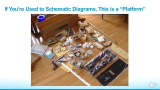 If You’re Used to Schematic Diagrams, This is a “Platform”
 