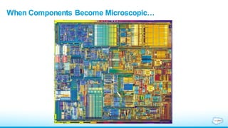 When Components Become Microscopic…
 