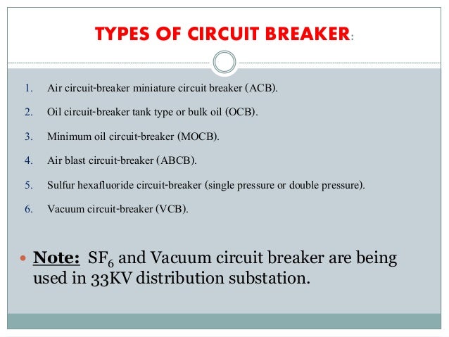 circuits powerpoint