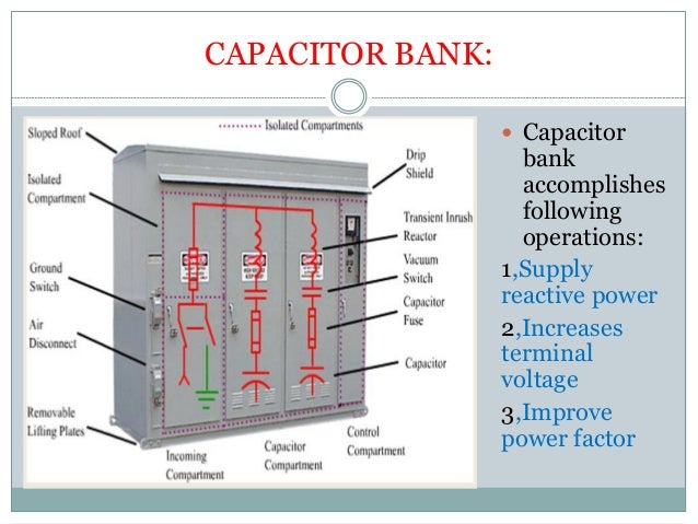 Power system electrician trade certification