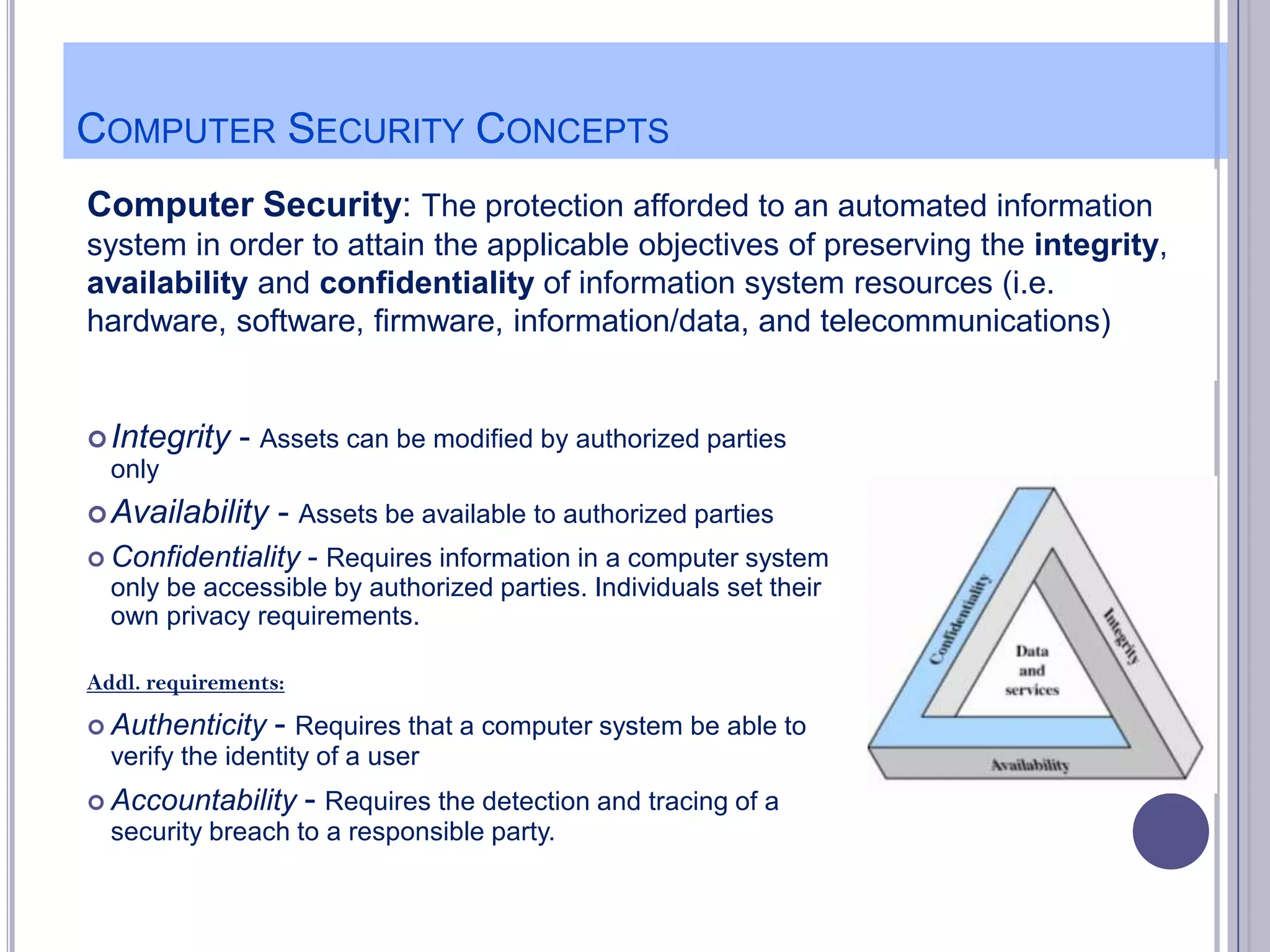 COMPUTER SECURITY CONCEPTS
Computer Security: The protection afforded to an automated information
system in order to attain the applicable objectives of preserving the integrity,
availability and confidentiality of information system resources (i.e.
hardware, software, firmware, information/data, and telecommunications)

 Integrity

- Assets can be modified by authorized parties

only
 Availability

- Assets be available to authorized parties

 Confidentiality

- Requires information in a computer system

only be accessible by authorized parties. Individuals set their
own privacy requirements.
Addl. requirements:
 Authenticity

- Requires that a computer system be able to

verify the identity of a user
 Accountability

- Requires the detection and tracing of a

security breach to a responsible party.

 