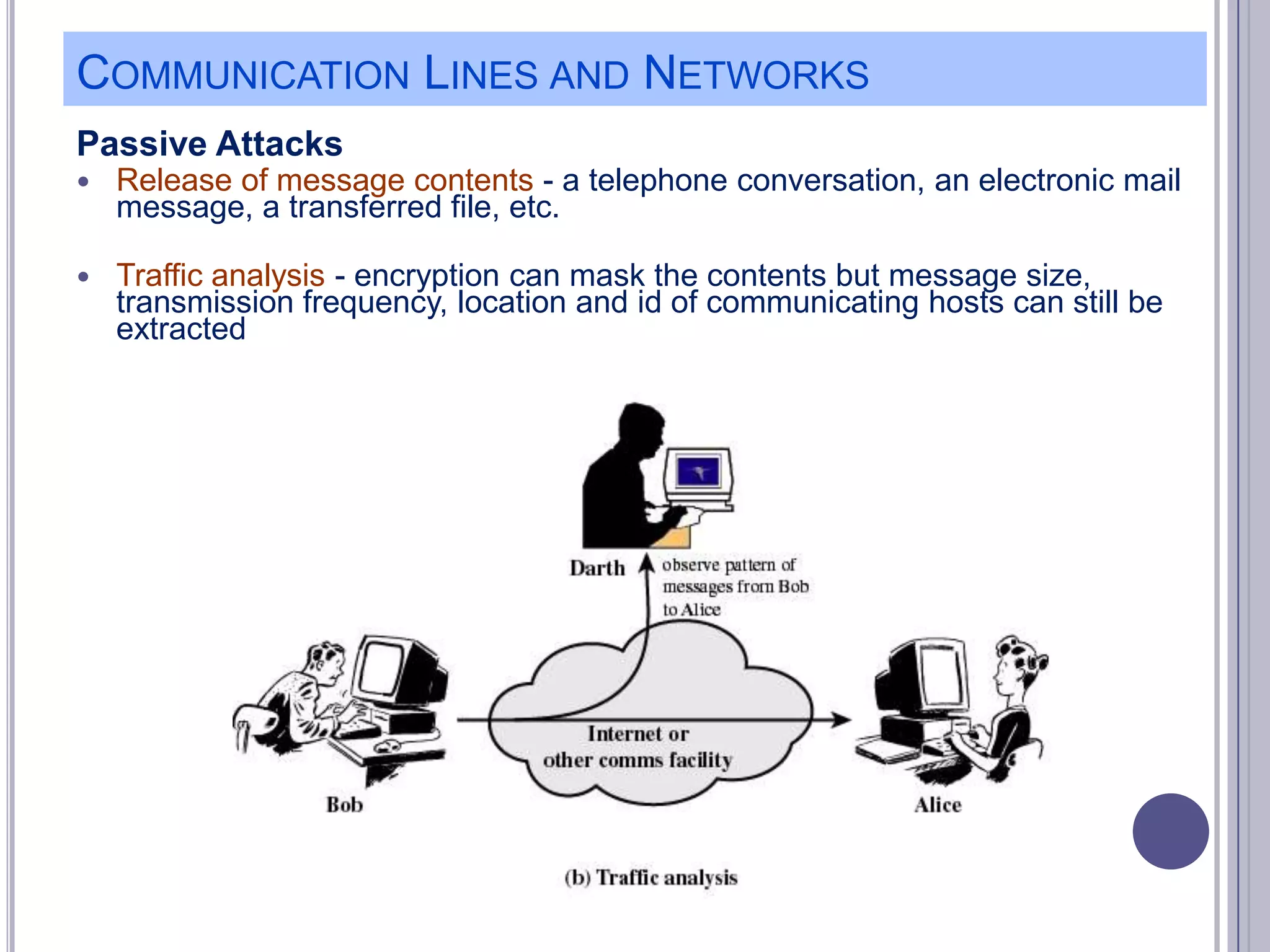 COMMUNICATION LINES AND NETWORKS
Passive Attacks


Release of message contents - a telephone conversation, an electronic mail
message, a transferred file, etc.



Traffic analysis - encryption can mask the contents but message size,
transmission frequency, location and id of communicating hosts can still be
extracted

 