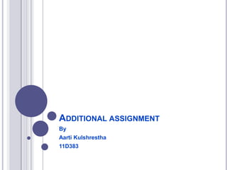 ADDITIONAL ASSIGNMENT
By
Aarti Kulshrestha
11D383

 