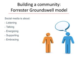 Building a community:
       Forrester Groundswell model
Social media is about:
•   Listening
•   Talking
•   Energizing
•   Supporting
•   Embracing
 