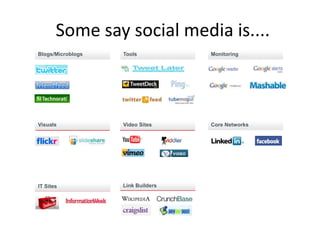 Some say social media is....
Blogs/Microblogs   Tools           Monitoring




Visuals            Video Sites     Core Networks




IT Sites           Link Builders
 