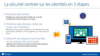 www.it-channels.com#faurejoris
La sécurité centrée sur les identités en 3 étapes
1. Protection dès l'entrée
Protégez vos ressources dès l'entrée via un accès
conditionnel innovant basé sur le risque.
2. Protection des données contre des
erreurs de l'utilisateur
Bénéficiez d'une grande visibilité sur les données et sur les
activités des utilisateurs et des appareils, sur site et dans le
Cloud.
3. Détection des attaques avant qu'elles
ne provoquent des dommages
Détectez des activités anormales et des menaces grâce à
des analyses comportementales avancées.
 