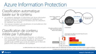 www.it-channels.com#faurejoris
Azure Information Protection
Classification automatique
basée sur le contenu
• Les politiques appliquées à l'information par Azure Information
Protection peuvent être automatiquement appliquées aux
données ou comme une recommandation pour les utilisateurs
de l'appliquer aux données
• Vous pouvez remplacer une classification et éventuellement être
tenus d’en fournir la justification
Classification de contenu
initiée par l’utilisateur
• A l'inverse, avec Azure Information Protection, un utilisateur
peut choisir d’appliquer lui-même un label au document, donc
une classification. Cela lui permet d'appliquer des marques
visuelles et de contrôler qui a accès au contenu par le biais des
gabarits RMS selon la définition de la politique.
SECRET
CONFIDENTIEL
INTERNE
NON RESTREINT
PERSONNEL
Authentification
 