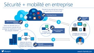 www.it-channels.com#faurejoris
Sécurité + mobilité en entreprise
Microsoft
Intune
Azure Information
Protection
Protégez les utilisateurs,
les appareils et les applis
Détectez très tôt les
menaces grâce à une
meilleure visibilité et à
l'analyse des menaces
Protégez vos
données, partout
Étendez la sécurité de haut niveau à
vos applis dans le Cloud et SaaS
Gérez les identités dans un
environnement hybride afin de
protéger les applications contre
des attaques d’identité
Microsoft
Advanced Threat Analytics
Cloud App Security
Azure Active Directory
Premium
 