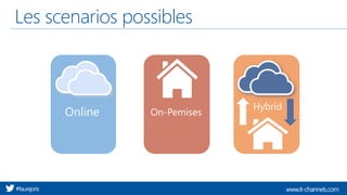 www.it-channels.com#faurejoris
Les scenarios possibles
Online On-Pemises
Hybrid
 