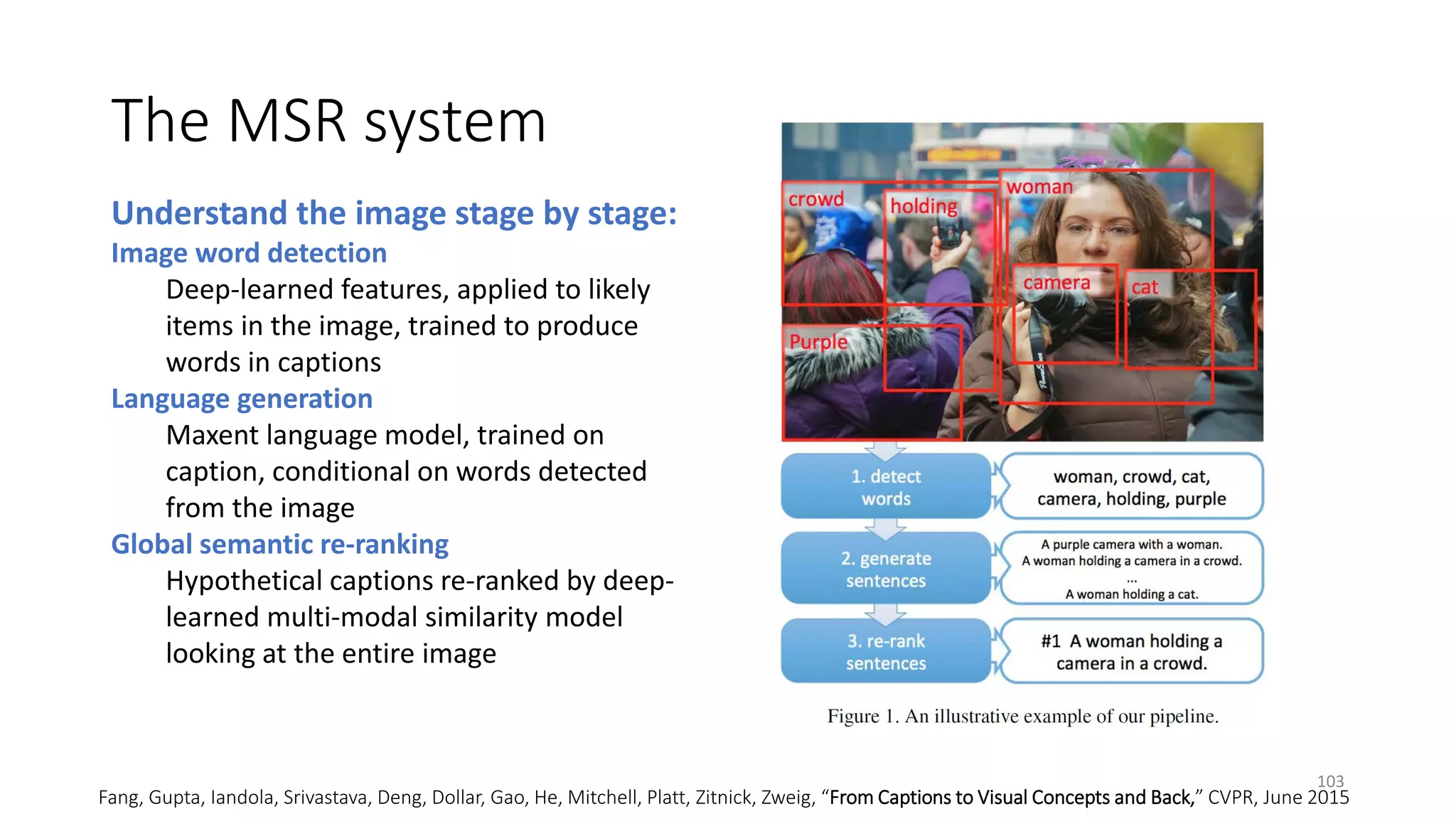 The MSR system
Understand the image stage by stage:
Image word detection
Deep-learned features, applied to likely
items in the image, trained to produce
words in captions
Language generation
Maxent language model, trained on
caption, conditional on words detected
from the image
Global semantic re-ranking
Hypothetical captions re-ranked by deep-
learned multi-modal similarity model
looking at the entire image
Fang, Gupta, Iandola, Srivastava, Deng, Dollar, Gao, He, Mitchell, Platt, Zitnick, Zweig, “From Captions to Visual Concepts and Back,” CVPR, June 2015
103
 