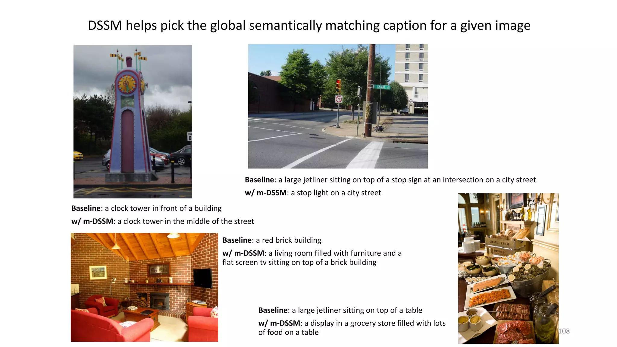 a clock tower in front of a building
a clock tower in the middle of the street
a large jetliner sitting on top of a stop sign at an intersection on a city street
a stop light on a city street
a red brick building
a living room filled with furniture and a
flat screen tv sitting on top of a brick building
a large jetliner sitting on top of a table
a display in a grocery store filled with lots
of food on a table 108
 