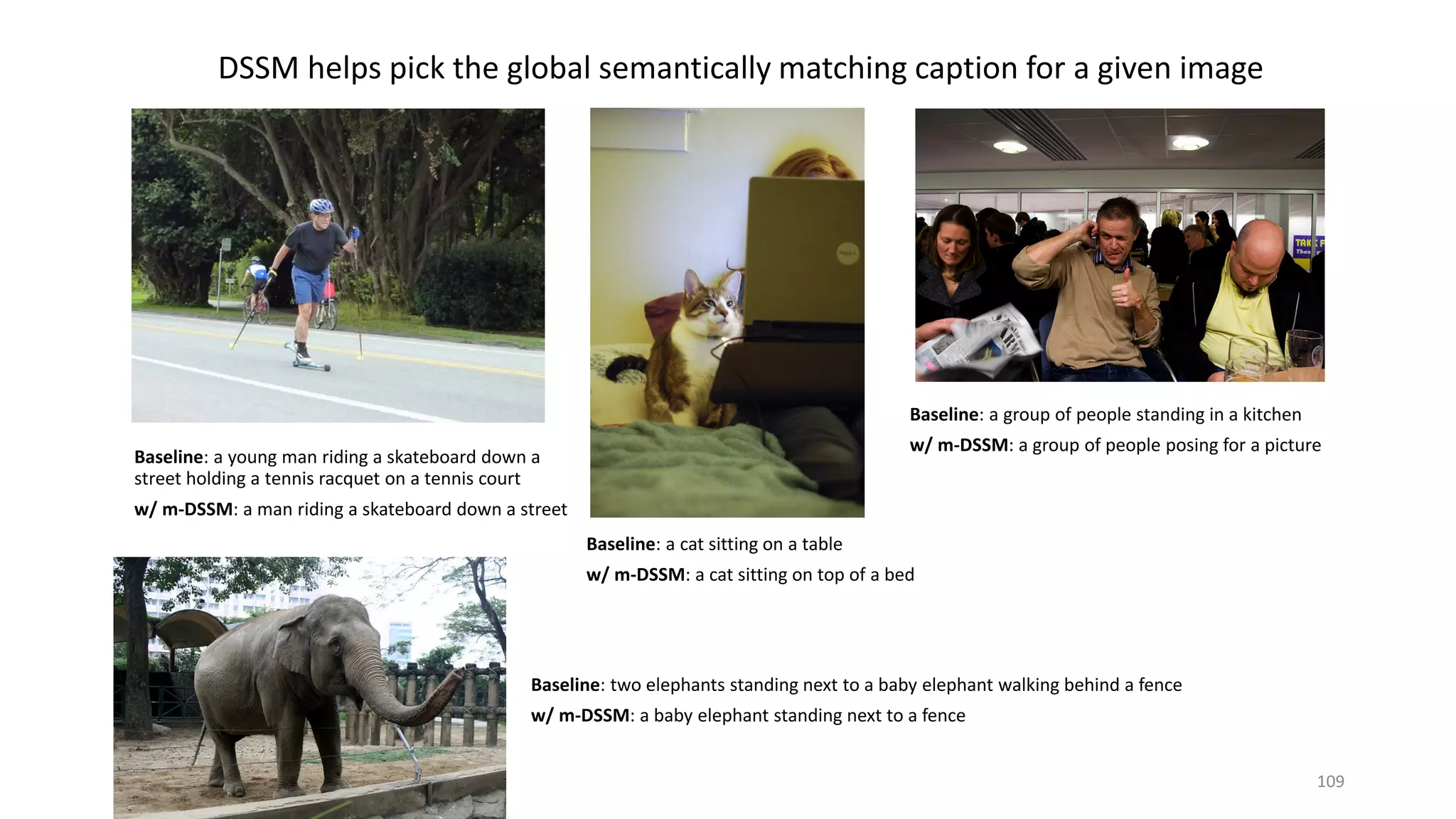 a young man riding a skateboard down a
street holding a tennis racquet on a tennis court
a man riding a skateboard down a street
a cat sitting on a table
a cat sitting on top of a bed
a group of people standing in a kitchen
a group of people posing for a picture
two elephants standing next to a baby elephant walking behind a fence
a baby elephant standing next to a fence
109
 