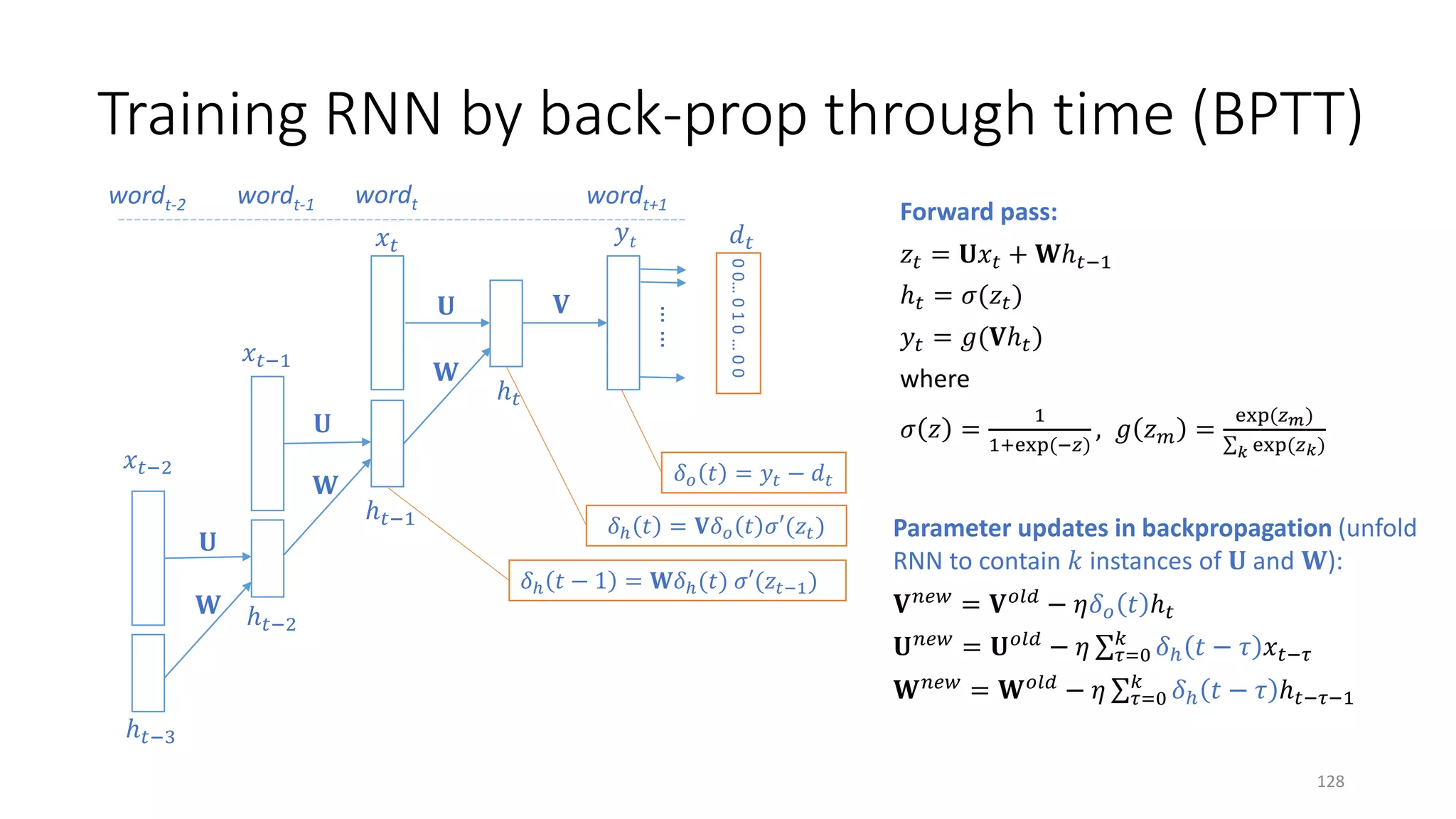 Training RNN by back-prop through time (BPTT)
……
𝑥𝑥𝑡𝑡
𝑥𝑥𝑡𝑡−1
𝑦𝑦𝑡𝑡
𝐕𝐕
𝐔𝐔
𝐖𝐖
ℎ𝑡𝑡
Forward pass:
𝑧𝑧𝑡𝑡 = 𝐔𝐔𝑥𝑥𝑡𝑡 + 𝐖𝐖ℎ𝑡𝑡−1
ℎ𝑡𝑡 = 𝜎𝜎(𝑧𝑧𝑡𝑡)
𝑦𝑦𝑡𝑡 = 𝑔𝑔(𝐕𝐕ℎ𝑡𝑡)
where
𝜎𝜎 𝑧𝑧 =
1
1+exp(−𝑧𝑧)
, 𝑔𝑔 𝑧𝑧𝑚𝑚 =
exp(𝑧𝑧 𝑚𝑚)
∑𝑘𝑘 exp(𝑧𝑧𝑘𝑘)
𝑥𝑥𝑡𝑡−2
ℎ𝑡𝑡−1
ℎ𝑡𝑡−2
ℎ𝑡𝑡−3
𝐔𝐔
𝐔𝐔
𝐖𝐖
𝐖𝐖
00…010…00
𝑑𝑑𝑡𝑡
𝛿𝛿𝑜𝑜 𝑡𝑡 = 𝑦𝑦𝑡𝑡 − 𝑑𝑑𝑡𝑡
𝛿𝛿ℎ 𝑡𝑡 = 𝐕𝐕𝛿𝛿𝑜𝑜 𝑡𝑡 𝜎𝜎𝜎(𝑧𝑧𝑡𝑡)
𝛿𝛿ℎ 𝑡𝑡 − 1 = 𝐖𝐖𝛿𝛿ℎ(𝑡𝑡) 𝜎𝜎𝜎(𝑧𝑧𝑡𝑡−1)
Parameter updates in backpropagation (unfold
RNN to contain 𝑘𝑘 instances of 𝐔𝐔 and 𝐖𝐖):
𝐕𝐕 𝑛𝑛𝑛𝑛𝑛𝑛
= 𝐕𝐕𝑜𝑜𝑜𝑜 𝑜𝑜
− 𝜂𝜂𝛿𝛿𝑜𝑜 𝑡𝑡 ℎ𝑡𝑡
𝐔𝐔 𝑛𝑛𝑛𝑛𝑛𝑛 = 𝐔𝐔𝑜𝑜𝑜𝑜 𝑜𝑜 − 𝜂𝜂 ∑𝜏𝜏=0
𝑘𝑘
𝛿𝛿ℎ 𝑡𝑡 − 𝜏𝜏 𝑥𝑥𝑡𝑡−𝜏𝜏
𝐖𝐖 𝑛𝑛𝑛𝑛𝑛𝑛
= 𝐖𝐖𝑜𝑜𝑜𝑜 𝑜𝑜
− 𝜂𝜂 ∑𝜏𝜏=0
𝑘𝑘
𝛿𝛿ℎ 𝑡𝑡 − 𝜏𝜏 ℎ𝑡𝑡−𝜏𝜏−1
wordt-1wordt-2 wordt wordt+1
128
 