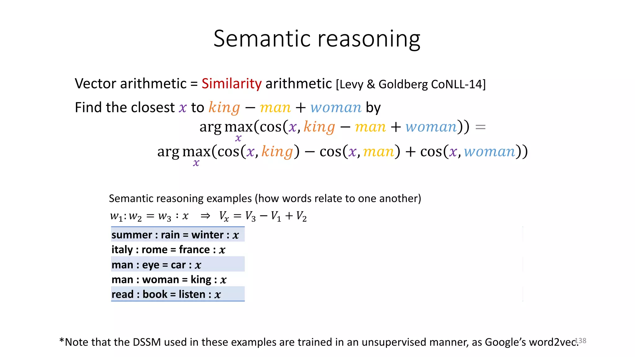 summer : rain = winter : 𝒙𝒙 snow (0.79) rainfall (0.73) wet (0.71)
italy : rome = france : 𝒙𝒙 paris (0.78) constantinople (0.74) egypt (0.73)
man : eye = car : 𝒙𝒙 motor (0.64) brake (0.58) overhead (0.58)
man : woman = king : 𝒙𝒙 mary (0.70) prince (0.70) queen (0.68)
read : book = listen : 𝒙𝒙 sequel (0.65) tale (0.63) song (0.60)
Semantic reasoning examples (how words relate to one another)
Semantic reasoning
𝑤𝑤1: 𝑤𝑤2 = 𝑤𝑤3 ∶ 𝑥𝑥 ⇒ 𝑉𝑉𝑥𝑥 = 𝑉𝑉3 − 𝑉𝑉1 + 𝑉𝑉2
*Note that the DSSM used in these examples are trained in an unsupervised manner, as Google’s word2vec.
Vector arithmetic = Similarity arithmetic [Levy & Goldberg CoNLL-14]
Find the closest 𝑥𝑥 to 𝑘𝑘𝑘𝑘𝑘𝑘𝑘𝑘 − 𝑚𝑚𝑚𝑚𝑚𝑚 + 𝑤𝑤𝑤𝑤𝑤𝑤𝑤𝑤𝑤𝑤 by
arg max
𝑥𝑥
cos 𝑥𝑥, 𝑘𝑘𝑘𝑘𝑘𝑘𝑘𝑘 − 𝑚𝑚𝑚𝑚𝑚𝑚 + 𝑤𝑤𝑤𝑤𝑤𝑤𝑤𝑤𝑤𝑤 =
arg max
𝑥𝑥
cos 𝑥𝑥, 𝑘𝑘𝑘𝑘𝑘𝑘𝑘𝑘 − cos 𝑥𝑥, 𝑚𝑚𝑚𝑚𝑚𝑚 + cos 𝑥𝑥, 𝑤𝑤𝑤𝑤𝑤𝑤𝑤𝑤𝑤𝑤
138
 