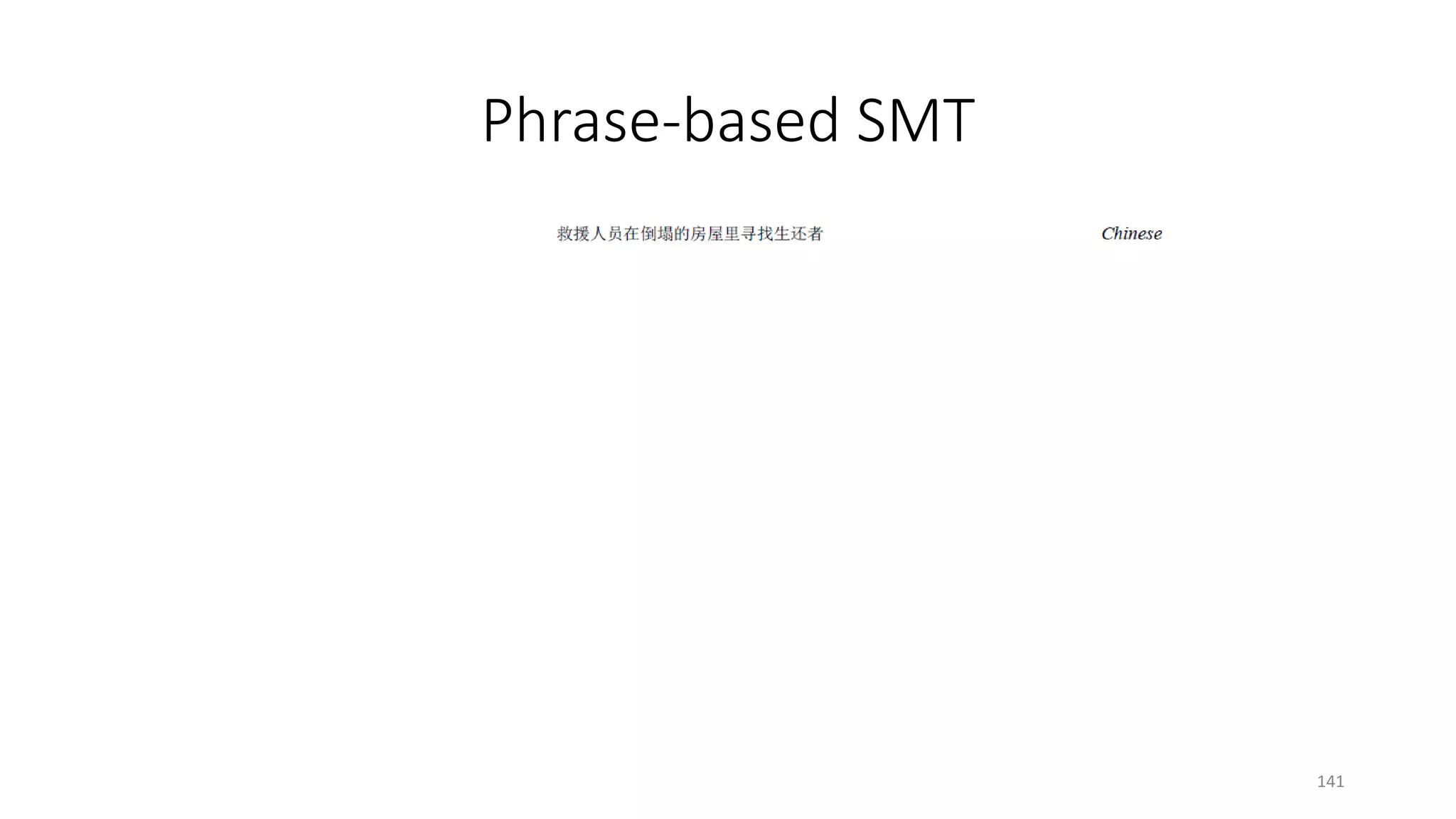 Phrase-based SMT
141
 