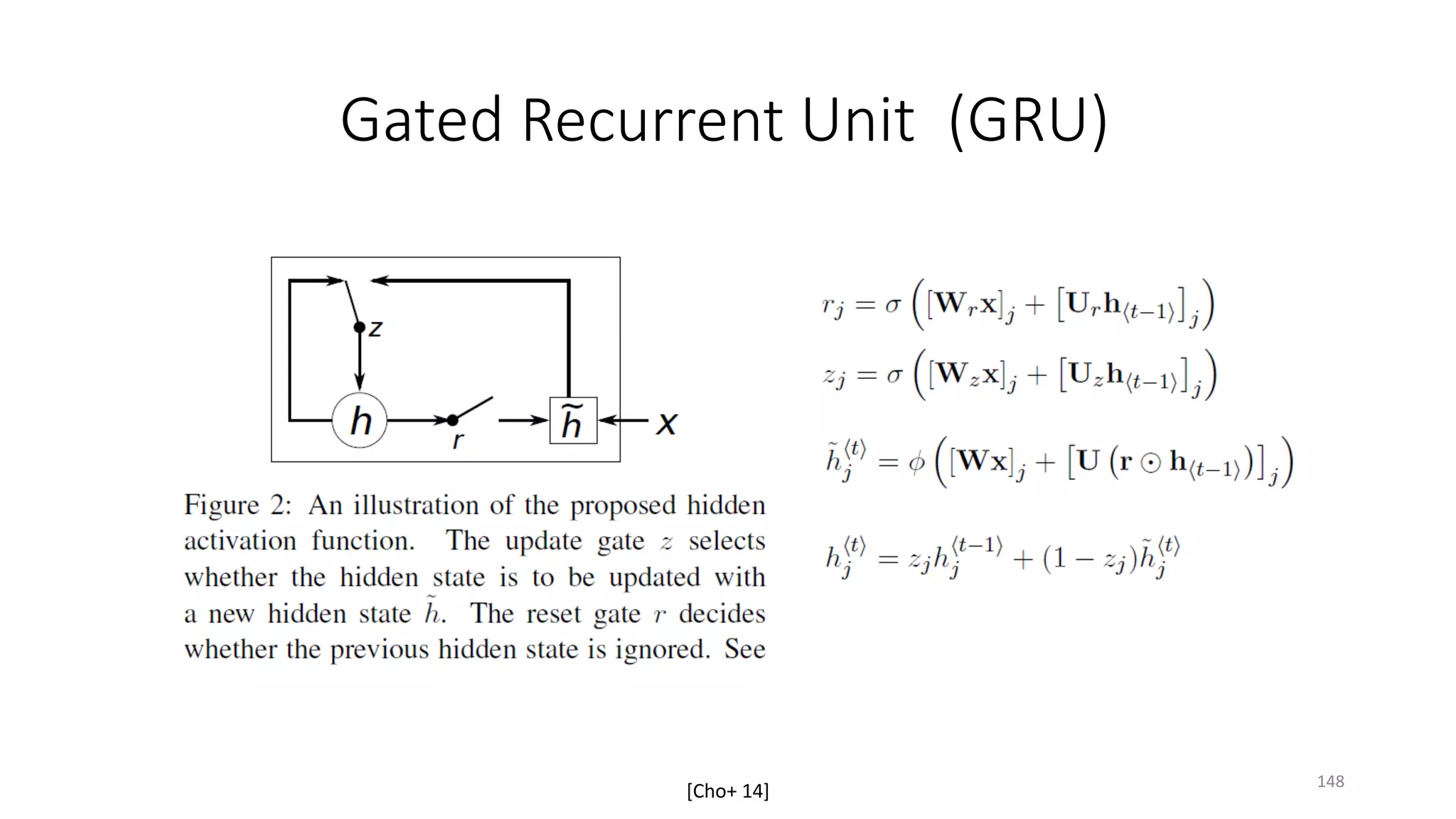 Gated Recurrent Unit (GRU)
[Cho+ 14] 148
 