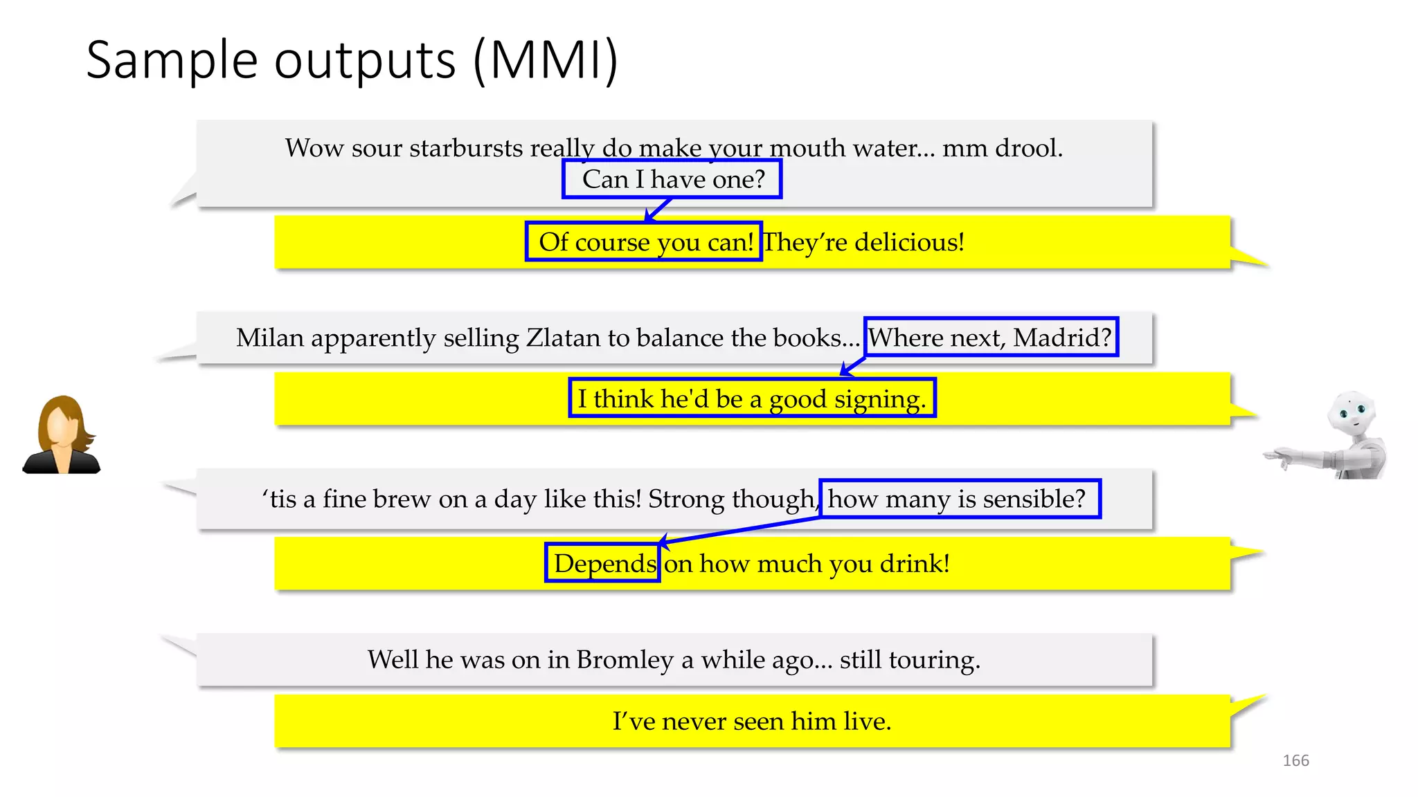 Sample outputs (MMI)
166
‘tis a fine brew on a day like this! Strong though, how many is sensible?
Depends on how much you drink!
Milan apparently selling Zlatan to balance the books... Where next, Madrid?
I think he'd be a good signing.
Wow sour starbursts really do make your mouth water... mm drool.
Can I have one?
Of course you can! They’re delicious!
Well he was on in Bromley a while ago... still touring.
I’ve never seen him live.
 