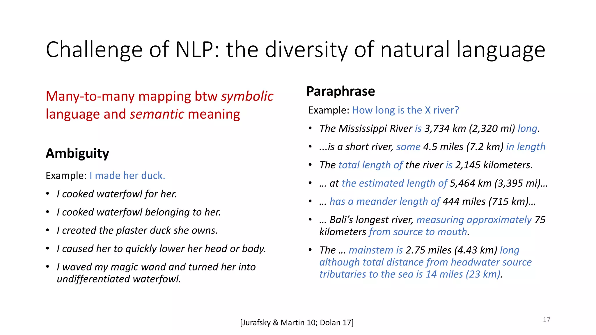 Challenge of NLP: the diversity of natural language
Ambiguity
Example: I made her duck.
• I cooked waterfowl for her.
• I cooked waterfowl belonging to her.
• I created the plaster duck she owns.
• I caused her to quickly lower her head or body.
• I waved my magic wand and turned her into
undifferentiated waterfowl.
Paraphrase
Example: How long is the X river?
• The Mississippi River is 3,734 km (2,320 mi) long.
• ...is a short river, some 4.5 miles (7.2 km) in length
• The total length of the river is 2,145 kilometers.
• … at the estimated length of 5,464 km (3,395 mi)…
• … has a meander length of 444 miles (715 km)…
• … Bali’s longest river, measuring approximately 75
kilometers from source to mouth.
• The … mainstem is 2.75 miles (4.43 km) long
although total distance from headwater source
tributaries to the sea is 14 miles (23 km).
Many-to-many mapping btw symbolic
language and semantic meaning
[Jurafsky & Martin 10; Dolan 17] 17
 