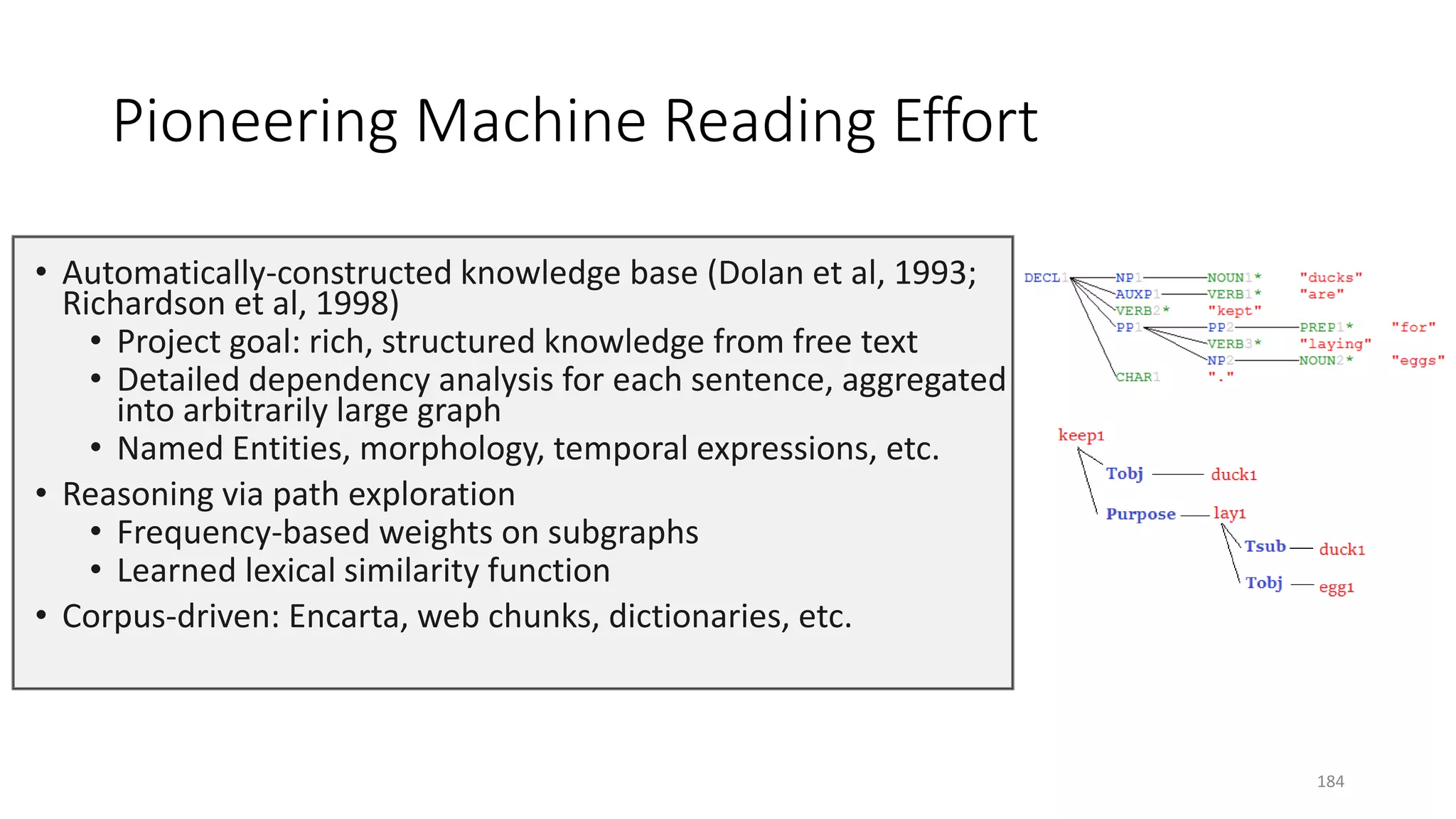 Pioneering Machine Reading Effort
• Automatically-constructed knowledge base (Dolan et al, 1993;
Richardson et al, 1998)
• Project goal: rich, structured knowledge from free text
• Detailed dependency analysis for each sentence, aggregated
into arbitrarily large graph
• Named Entities, morphology, temporal expressions, etc.
• Reasoning via path exploration
• Frequency-based weights on subgraphs
• Learned lexical similarity function
• Corpus-driven: Encarta, web chunks, dictionaries, etc.
184
 