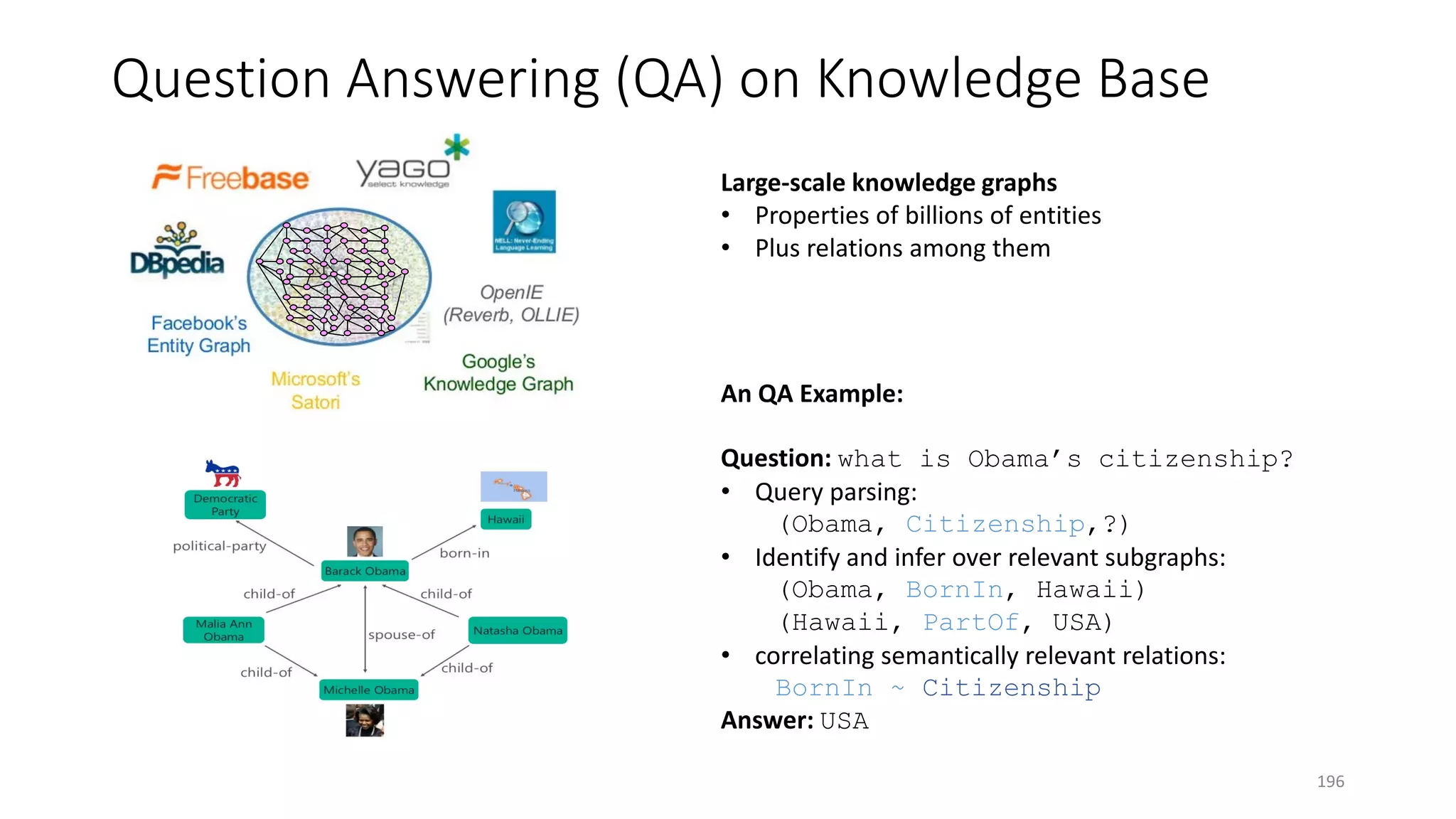 Question Answering (QA) on Knowledge Base
Large-scale knowledge graphs
• Properties of billions of entities
• Plus relations among them
An QA Example:
Question: what is Obama’s citizenship?
• Query parsing:
(Obama, Citizenship,?)
• Identify and infer over relevant subgraphs:
(Obama, BornIn, Hawaii)
(Hawaii, PartOf, USA)
• correlating semantically relevant relations:
BornIn ~ Citizenship
Answer: USA
196
 