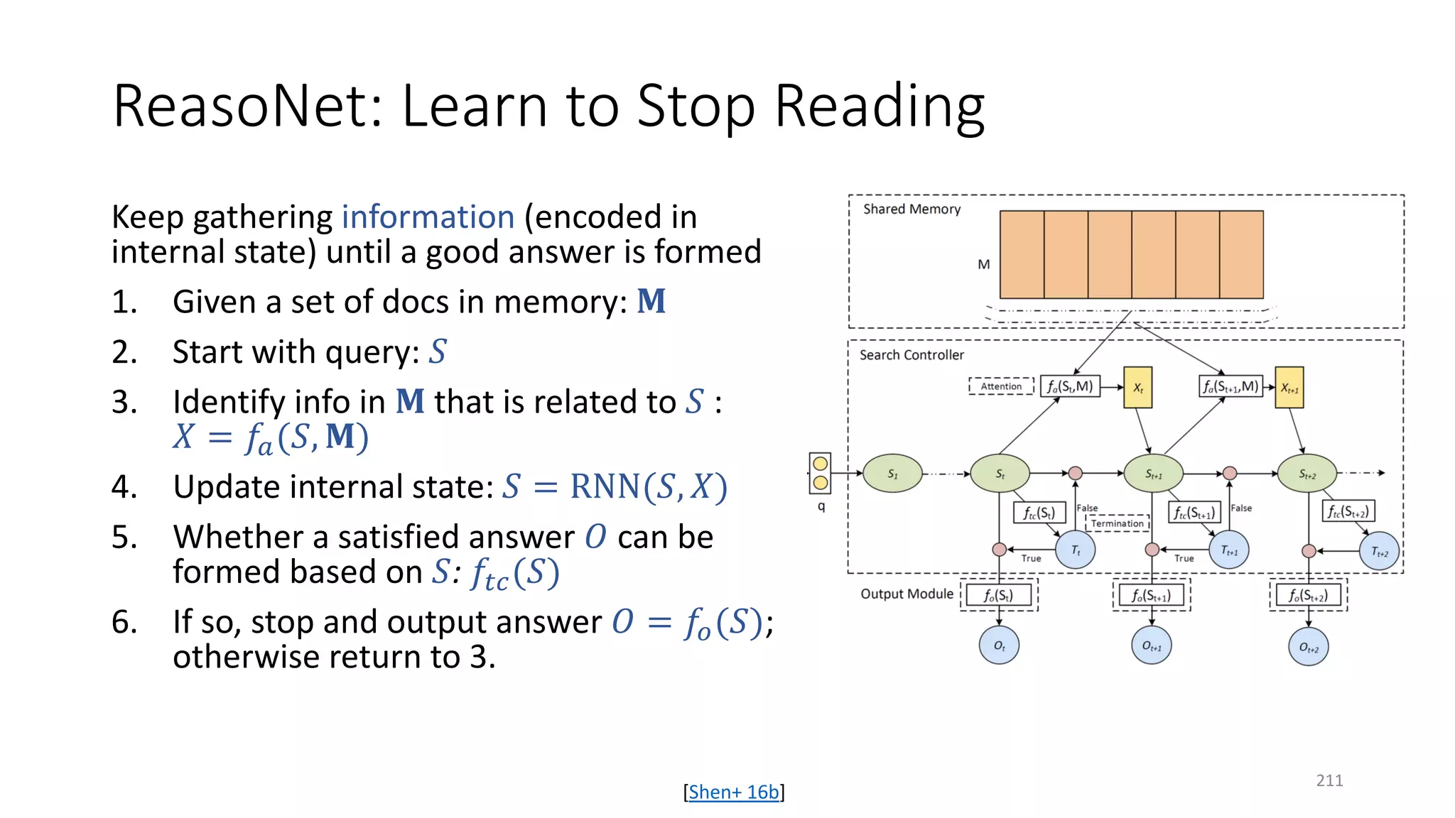 ReasoNet: Learn to Stop Reading
Keep gathering information (encoded in
internal state) until a good answer is formed
1. Given a set of docs in memory: 𝐌𝐌
2. Start with query: 𝑆𝑆
3. Identify info in 𝐌𝐌 that is related to 𝑆𝑆 :
𝑋𝑋 = 𝑓𝑓𝑎𝑎(𝑆𝑆, 𝐌𝐌)
4. Update internal state: 𝑆𝑆 = RNN(𝑆𝑆, 𝑋𝑋)
5. Whether a satisfied answer 𝑂𝑂 can be
formed based on 𝑆𝑆: 𝑓𝑓𝑡𝑡𝑡𝑡(𝑆𝑆)
6. If so, stop and output answer 𝑂𝑂 = 𝑓𝑓𝑜𝑜(𝑆𝑆);
otherwise return to 3.
[Shen+ 16b]
211
 