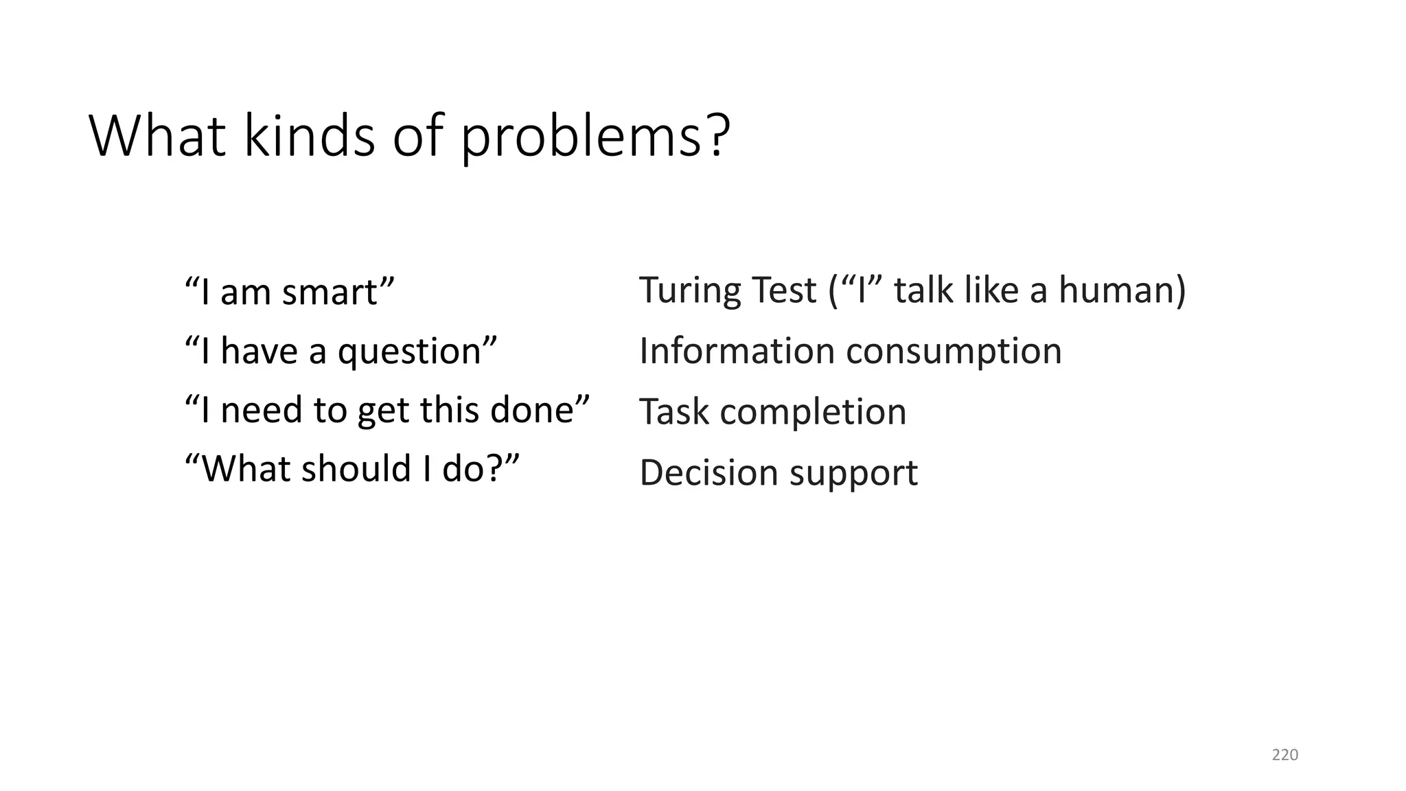 “I am smart”
“I have a question”
“I need to get this done”
“What should I do?”
Turing Test (“I” talk like a human)
Information consumption
Task completion
Decision support
What kinds of problems?
220
 