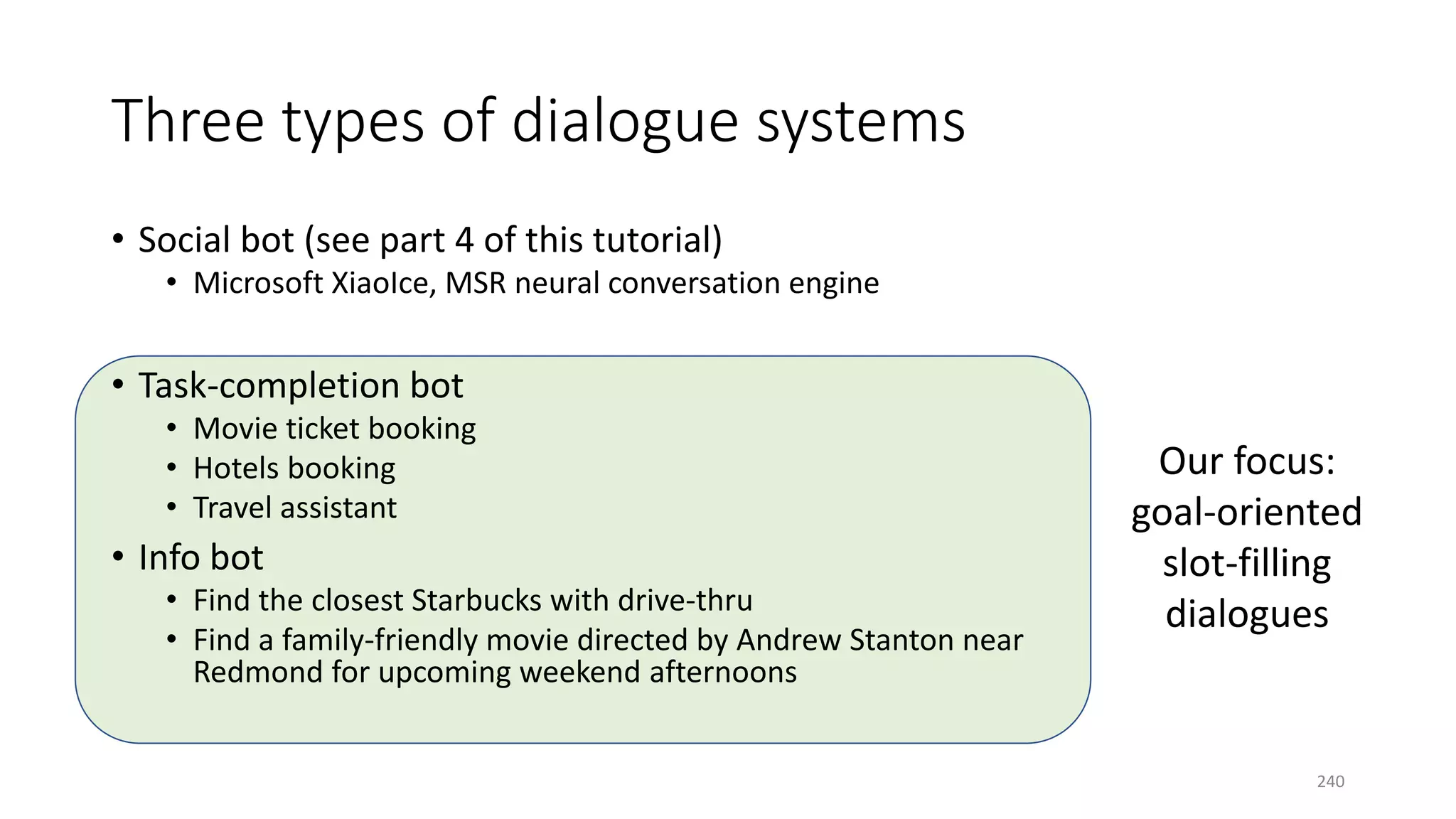 Three types of dialogue systems
• Social bot (see part 4 of this tutorial)
• Microsoft XiaoIce, MSR neural conversation engine
• Task-completion bot
• Movie ticket booking
• Hotels booking
• Travel assistant
• Info bot
• Find the closest Starbucks with drive-thru
• Find a family-friendly movie directed by Andrew Stanton near
Redmond for upcoming weekend afternoons
Our focus:
goal-oriented
slot-filling
dialogues
240
 