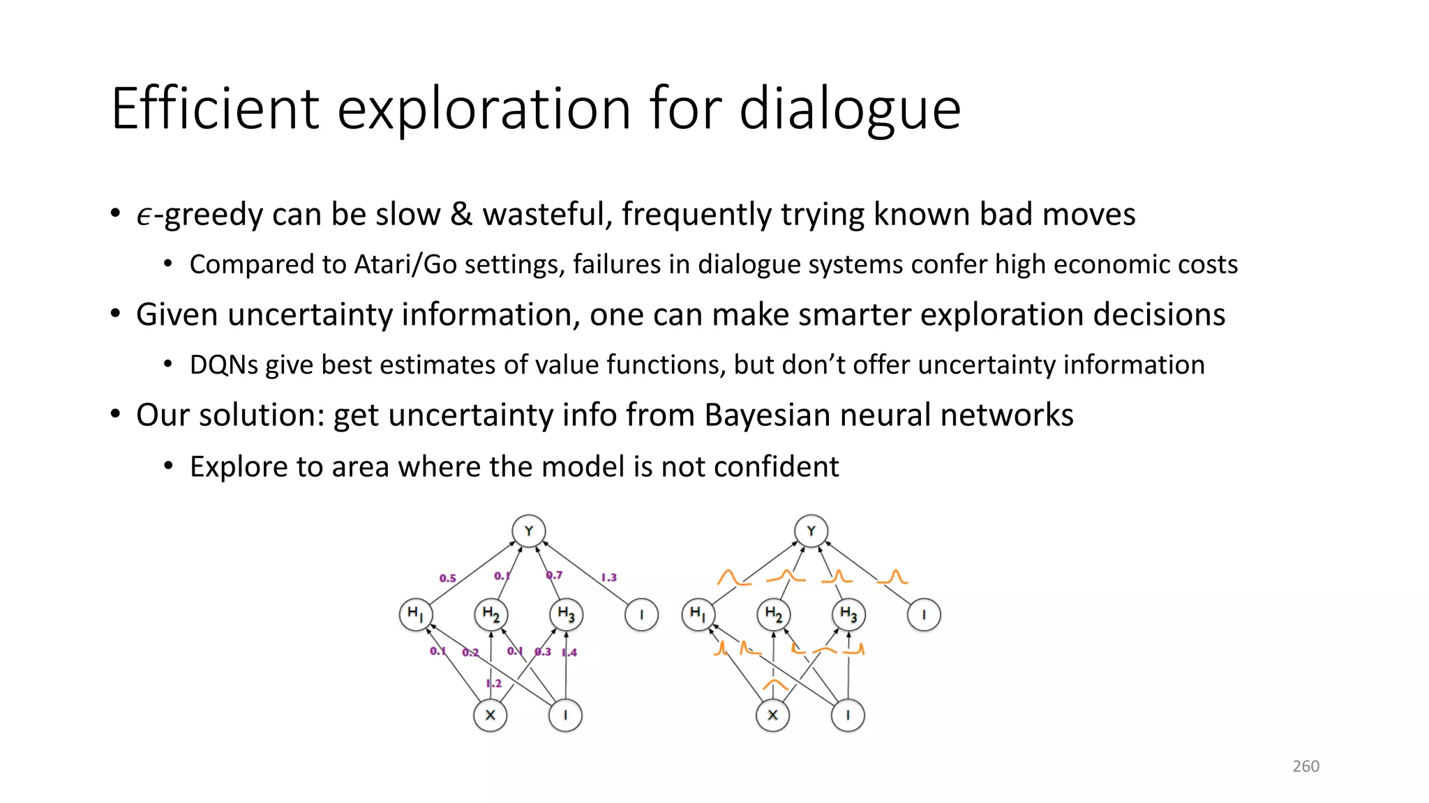 Efficient exploration for dialogue
• 𝜖𝜖-greedy can be slow & wasteful, frequently trying known bad moves
• Compared to Atari/Go settings, failures in dialogue systems confer high economic costs
• Given uncertainty information, one can make smarter exploration decisions
• DQNs give best estimates of value functions, but don’t offer uncertainty information
• Our solution: get uncertainty info from Bayesian neural networks
• Explore to area where the model is not confident
260
 