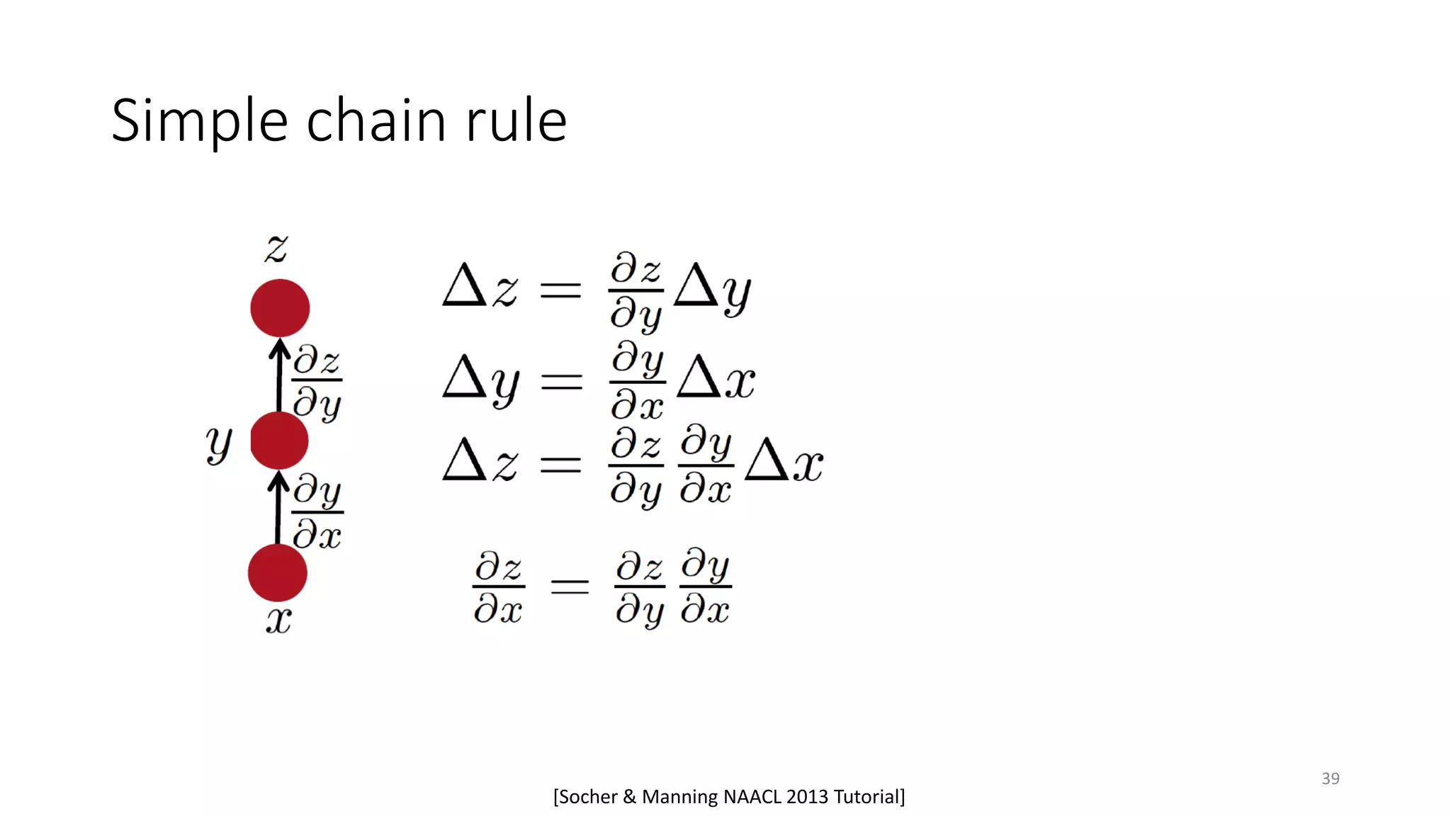 Simple chain rule
[Socher & Manning NAACL 2013 Tutorial]
39
 