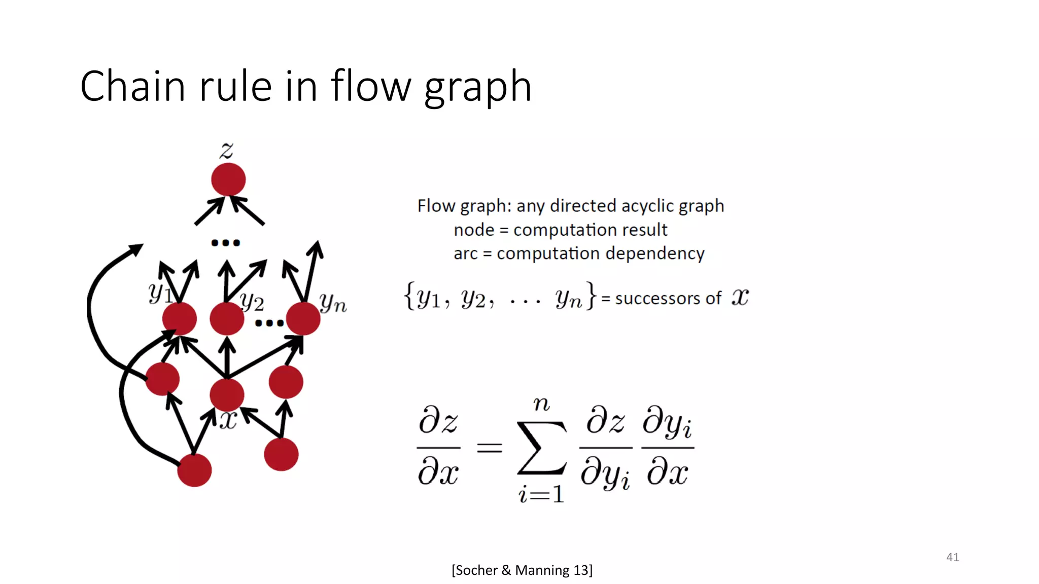 Chain rule in flow graph
[Socher & Manning 13]
41
 